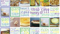 Word cloud.png