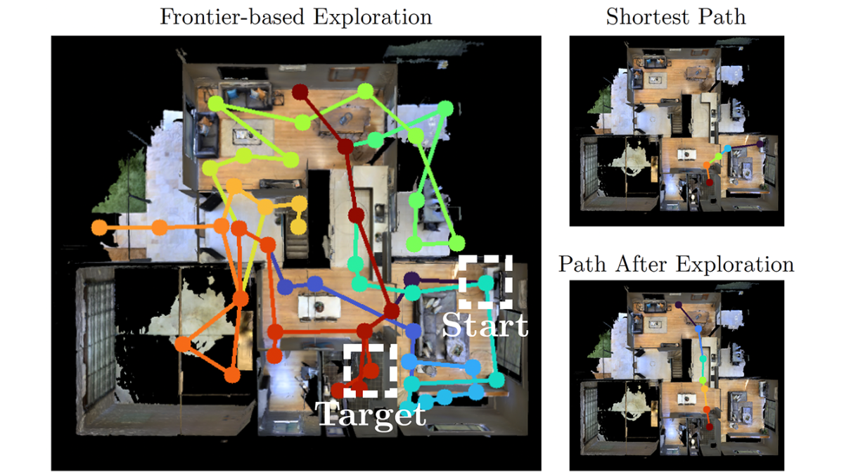 Frontier-based exploration.16x9.png