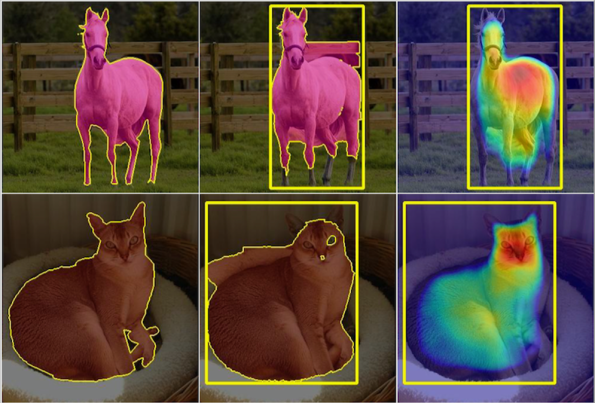 Manual segmentation of an image with bounding boxes