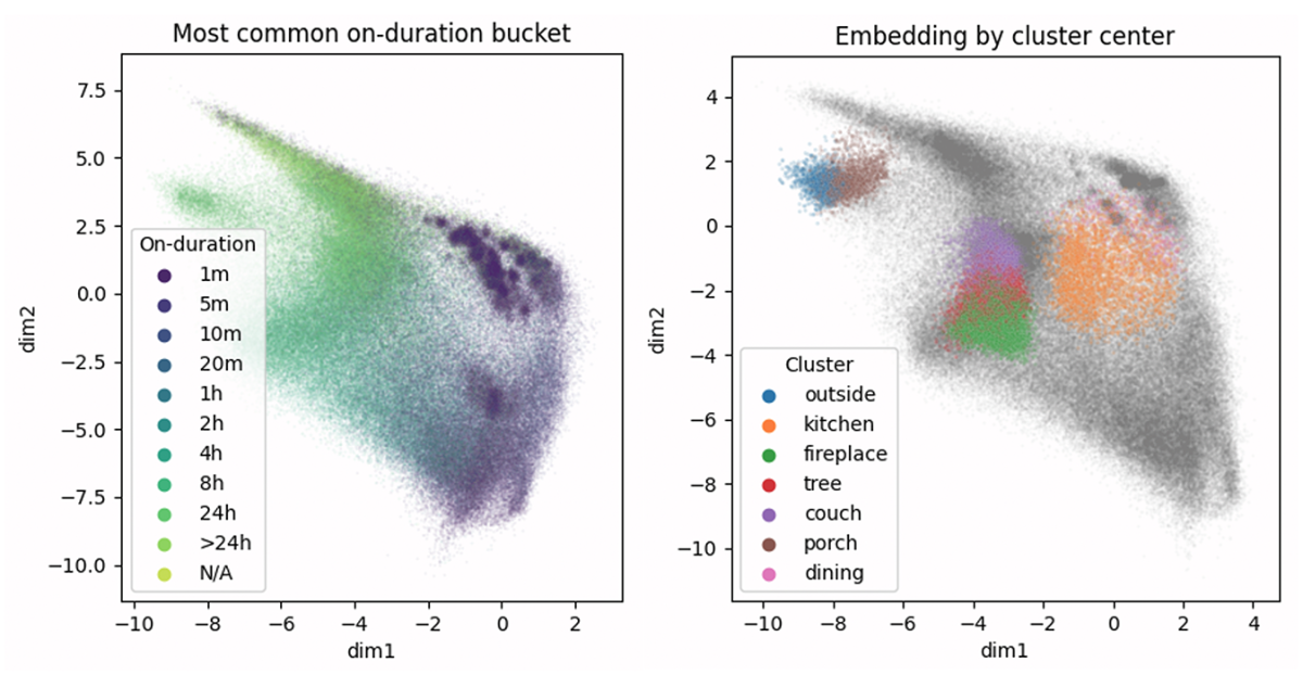 Sample visualizations.png