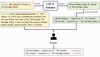 Evaluation procedure.16x9.png