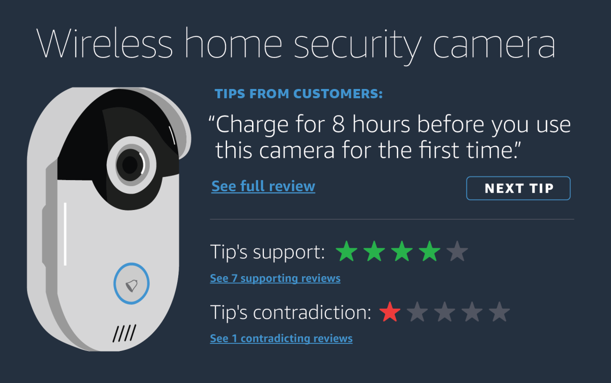 An illustration of a wireless home security camera, together with a tip extracted from a product review ("Charge for 8 hours before using") and star ratings indicating the degree of support the tip receives from other product reviews.