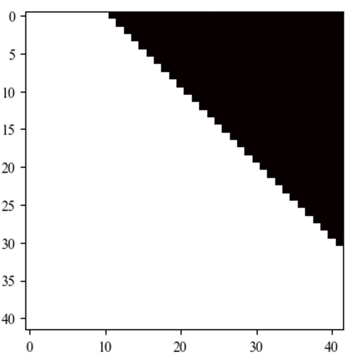 Lookahead model.png