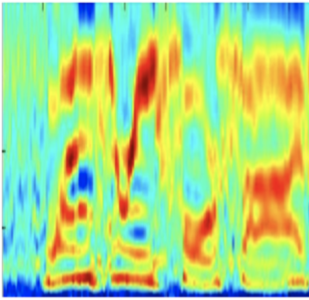 Wake word spectrogram