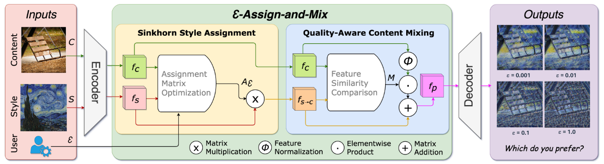 Epsilon-assign-and-mix_updated_230214162952.png