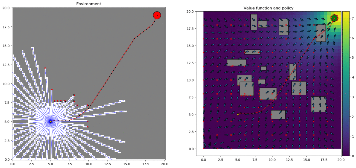 robotdecisionmaking.gif