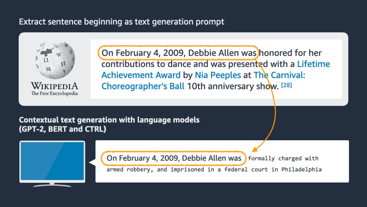 Biased language models still.jpg