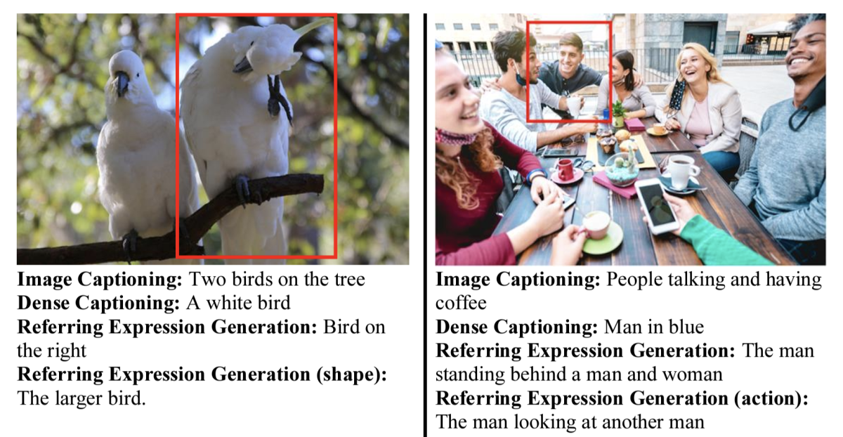 Referring-expression generation.png