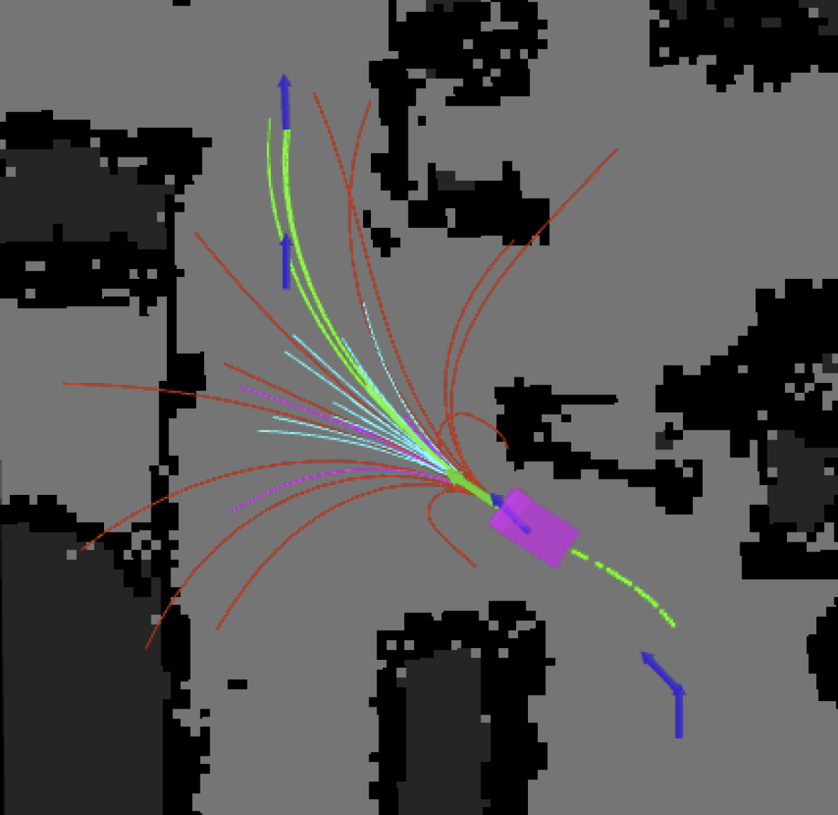 Option testing.png