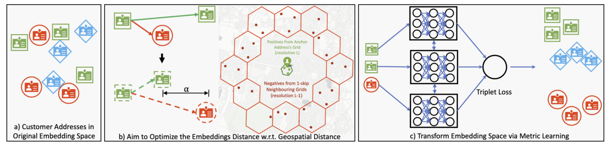 Geolocation.png