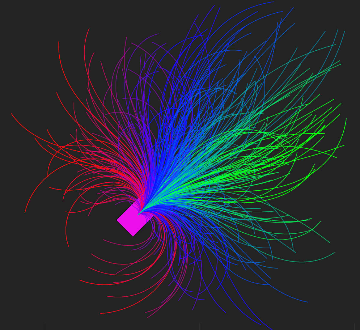 robot_trajectory_distribution.png