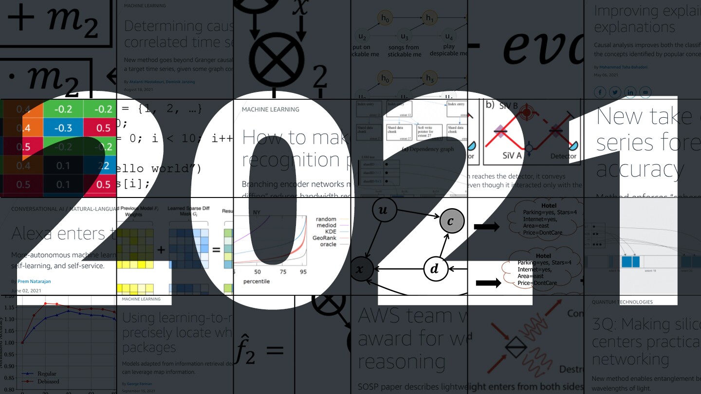 A grid shows images from the top Amazon Science blog posts of 2021, the year 2021 can be seen in an overlay