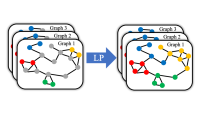 label-propagation.16x9.png