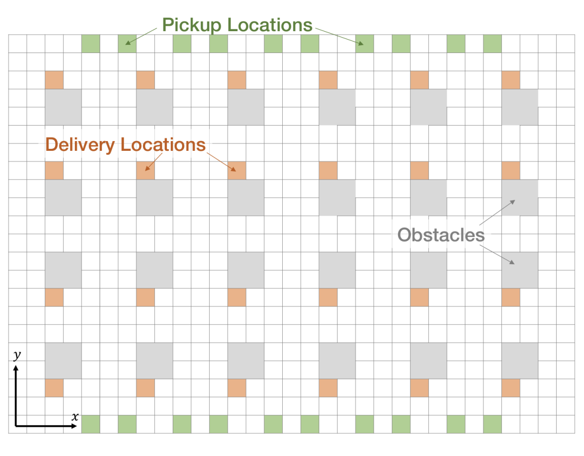FC floor grid.png