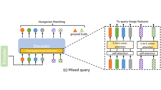 Query architecture 16x9.png
