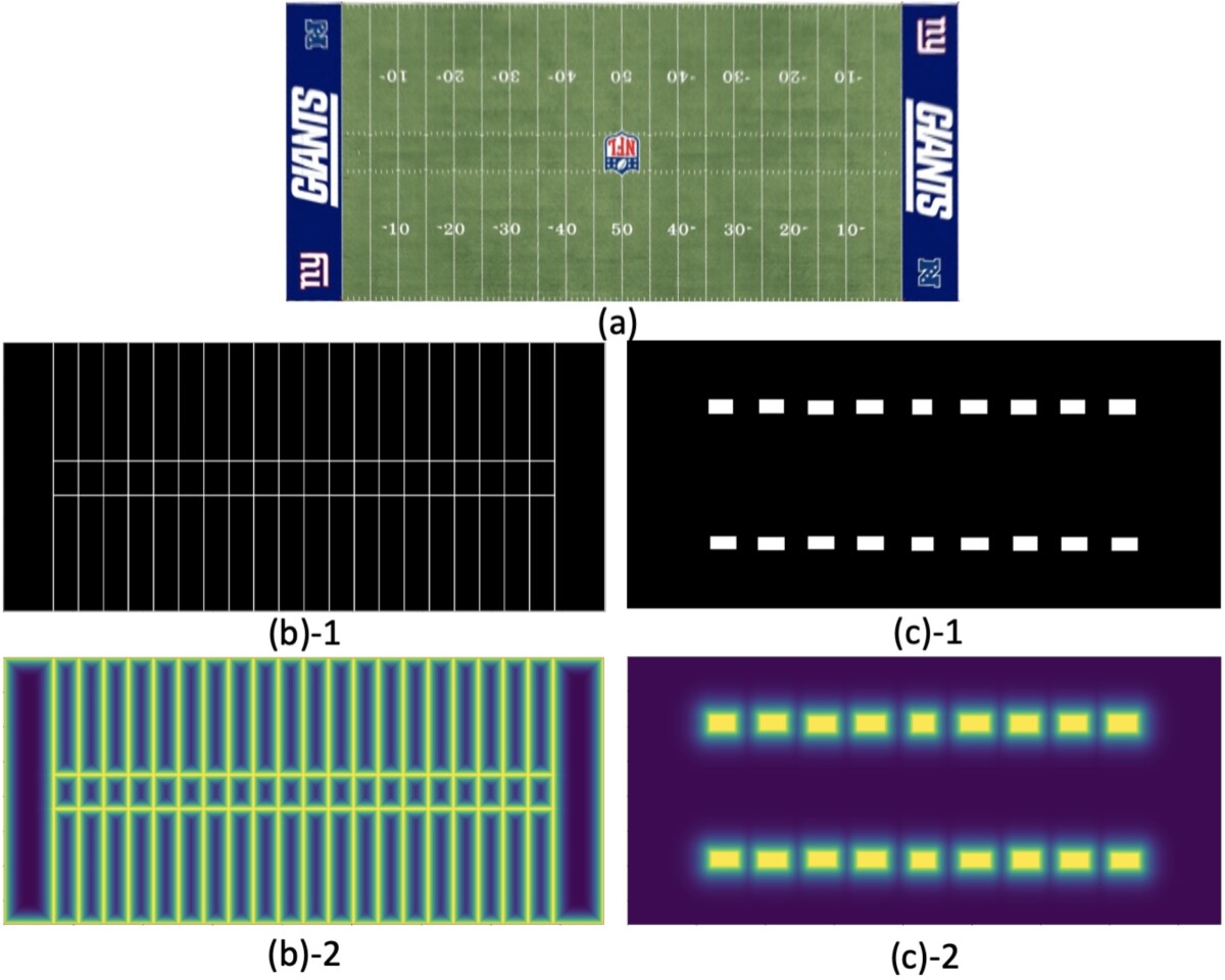 Maps of linear and regional features of an American football field using normalized distances between black and white pixels
