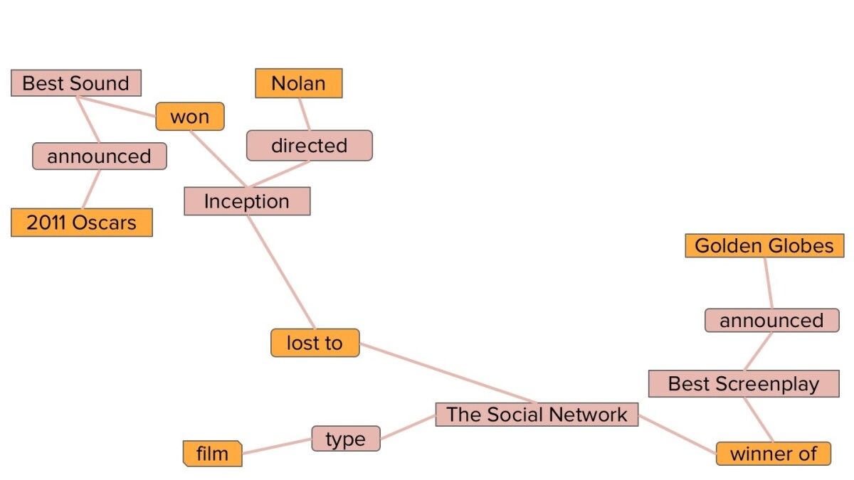 Highest-scoring_paths.jpg._CB439534991_.jpg