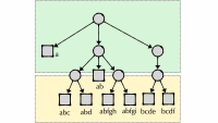 Trie-tree hybrid 16x9.png