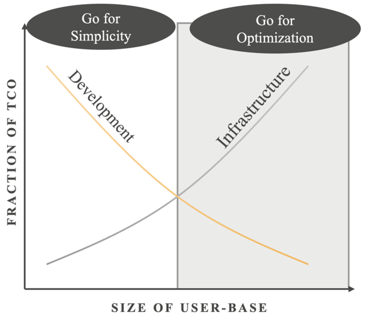 Mental model.png