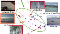 Embedding space.png
