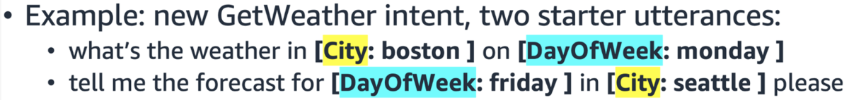 GetWeather intent.png