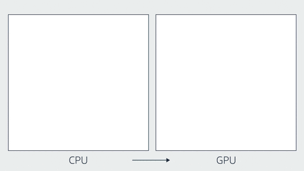 GNS animation smaller.gif