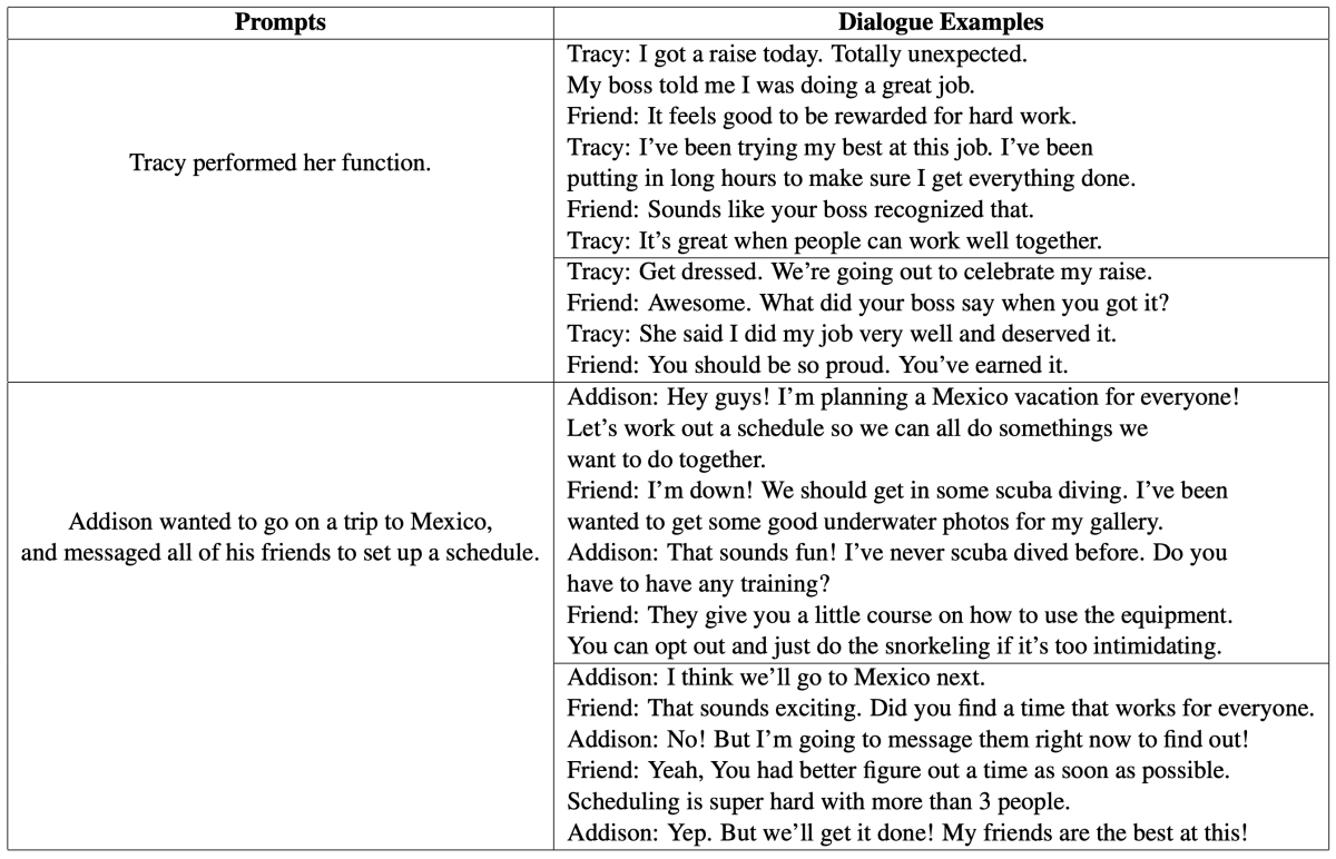 Commonsense examples.png