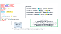 LINGUIST French.16x9.png