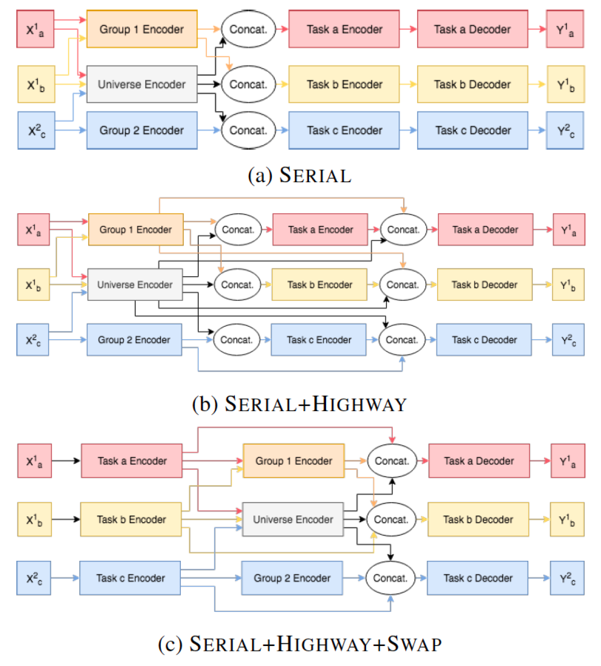 Serial_architectures.png._CB440058000_.png
