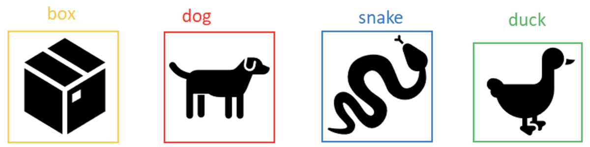 Classification.png