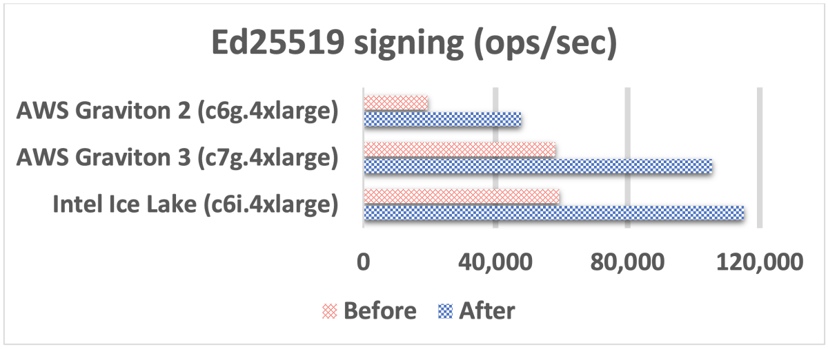 Signing new.png