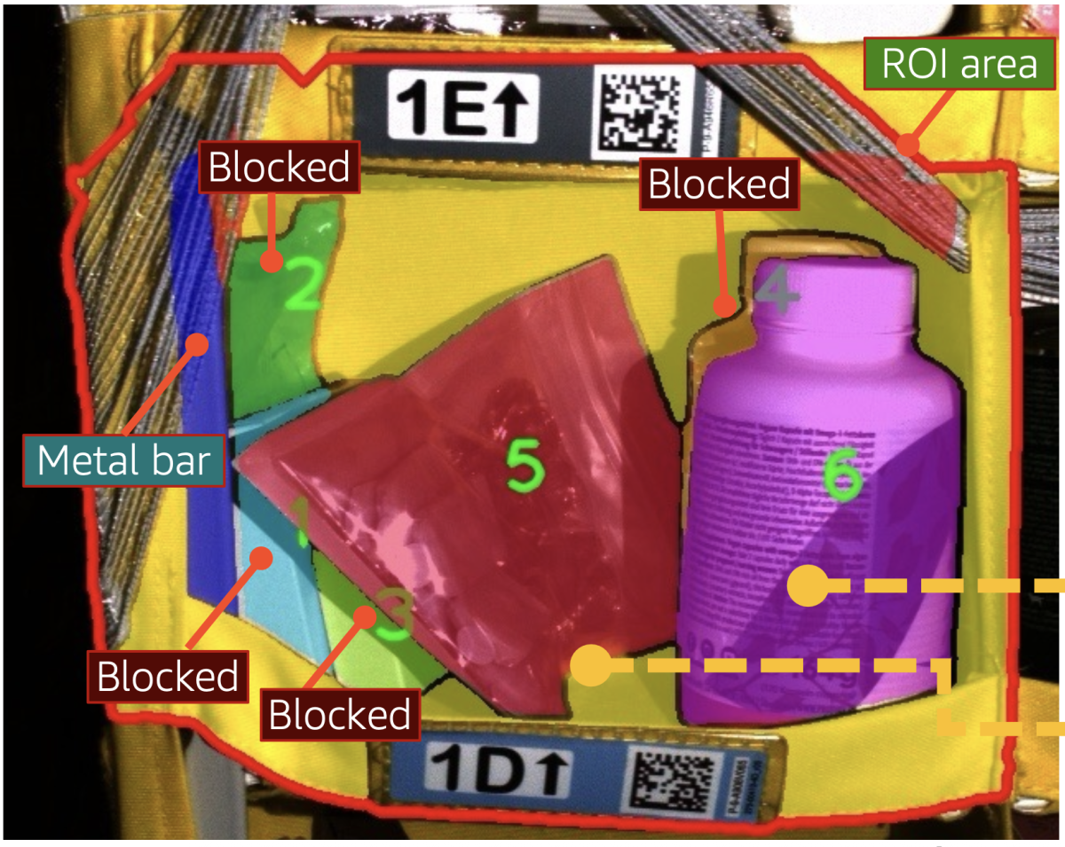 Segment classification.png