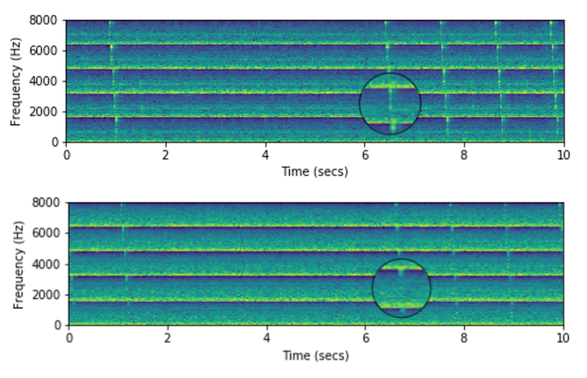 Spectrograms of audio clips recorded from a normal valve and a faulty valve.