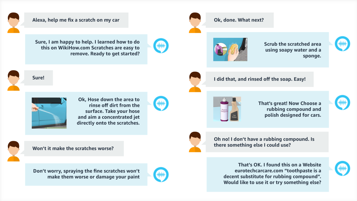 Alexa Prize TaskBot DIY project example