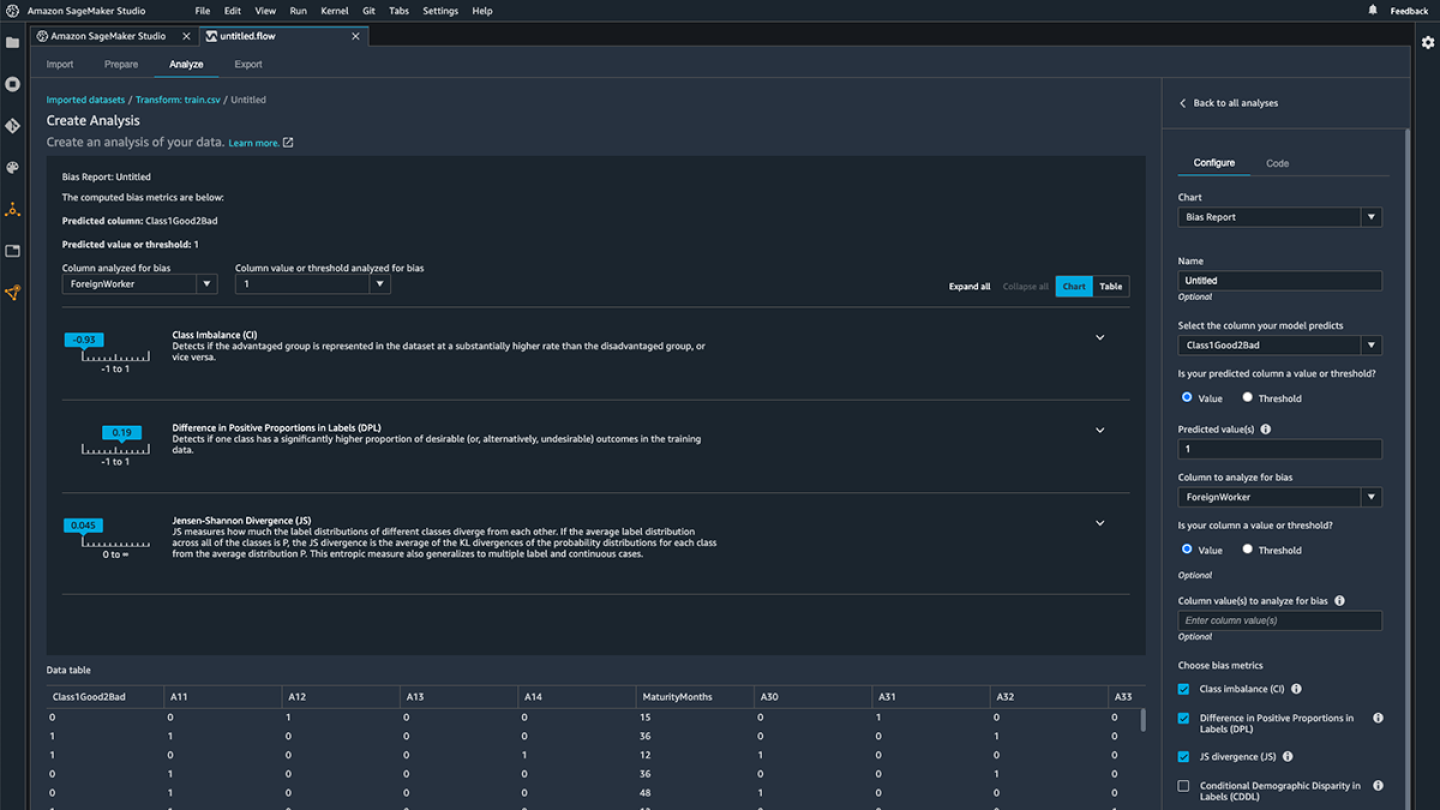 A screenshot from SageMaker Clarify