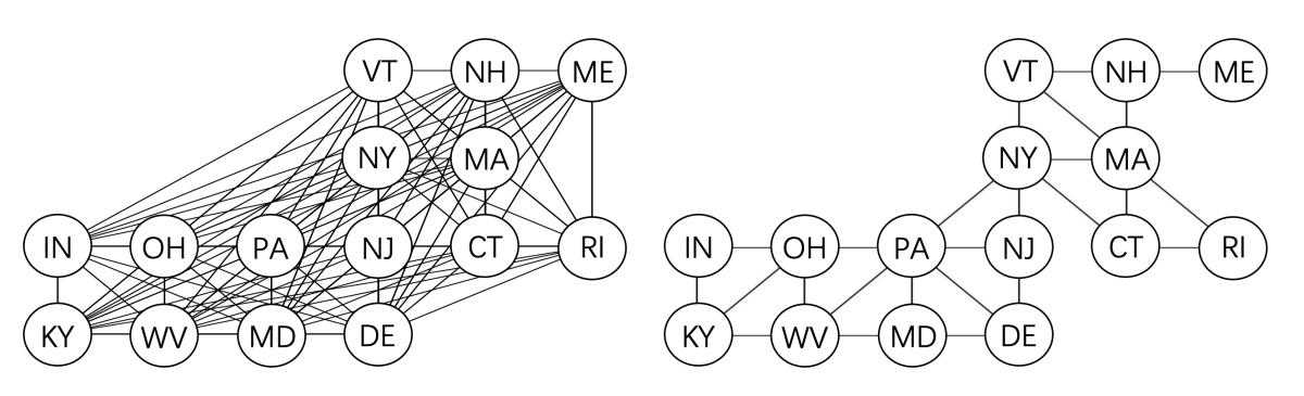Domain graph.png