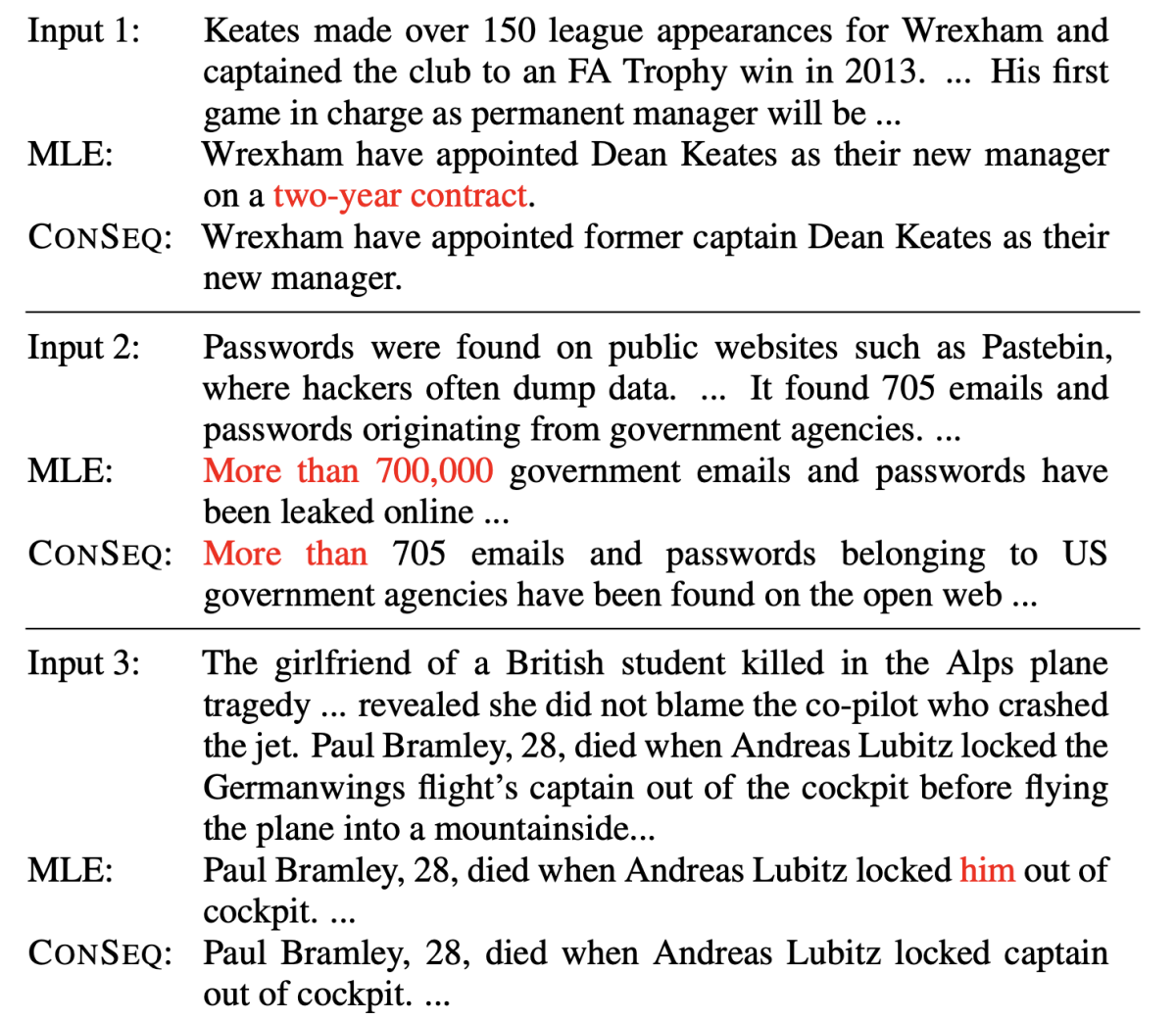 Sample summaries.png