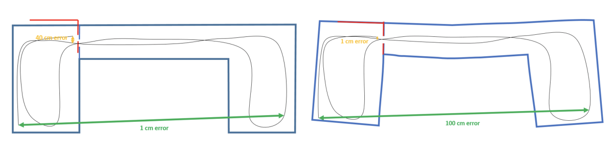 SLAM maps.png