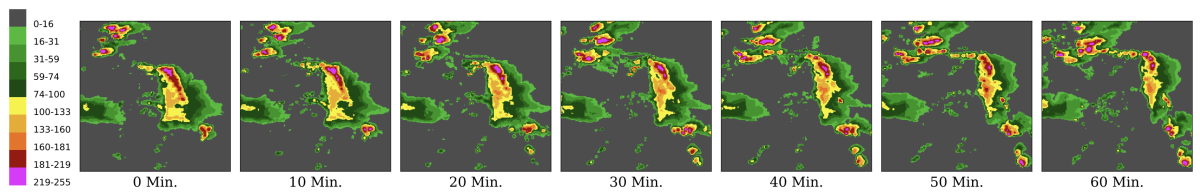 Earth system forecasting.png