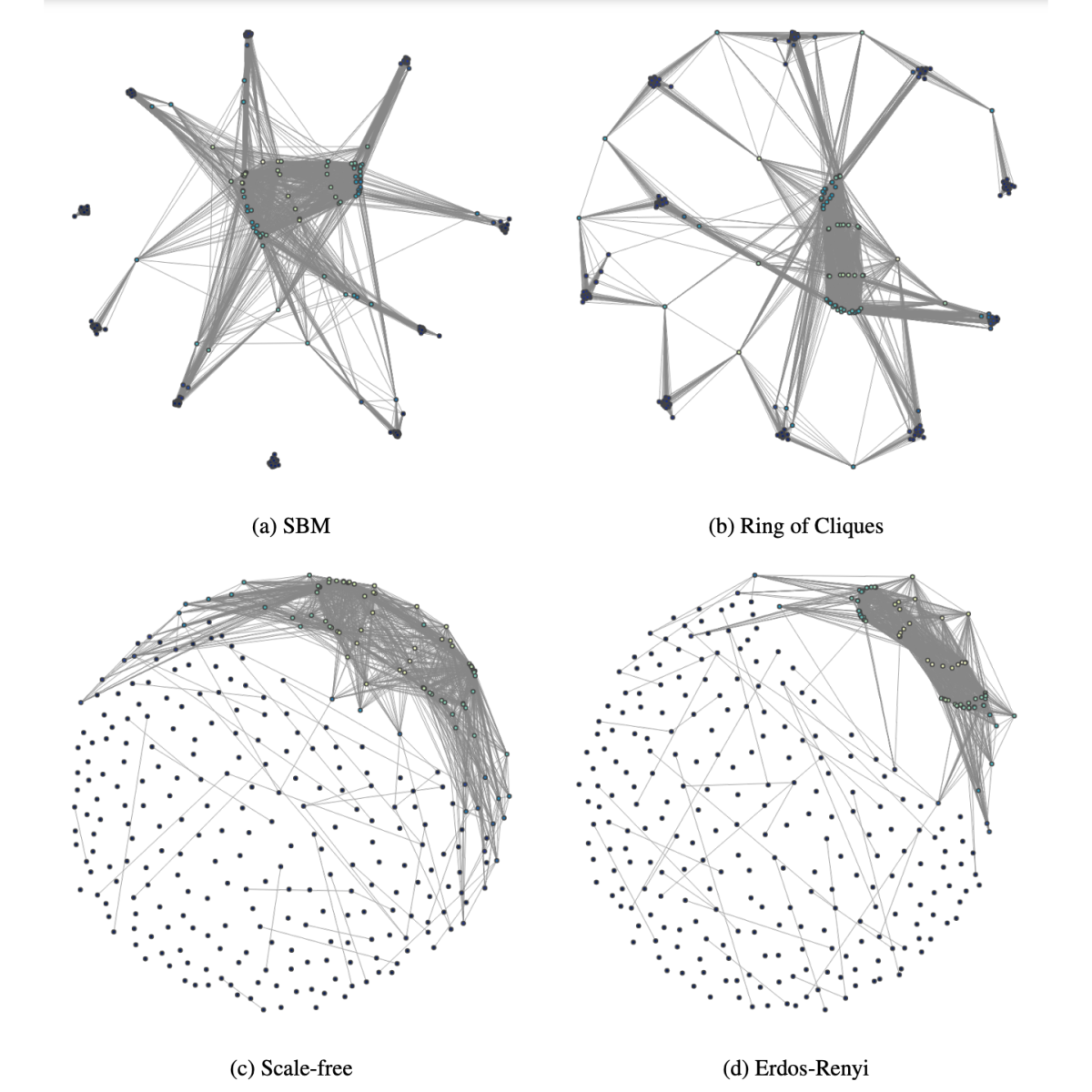 Neural attentive circuits.png