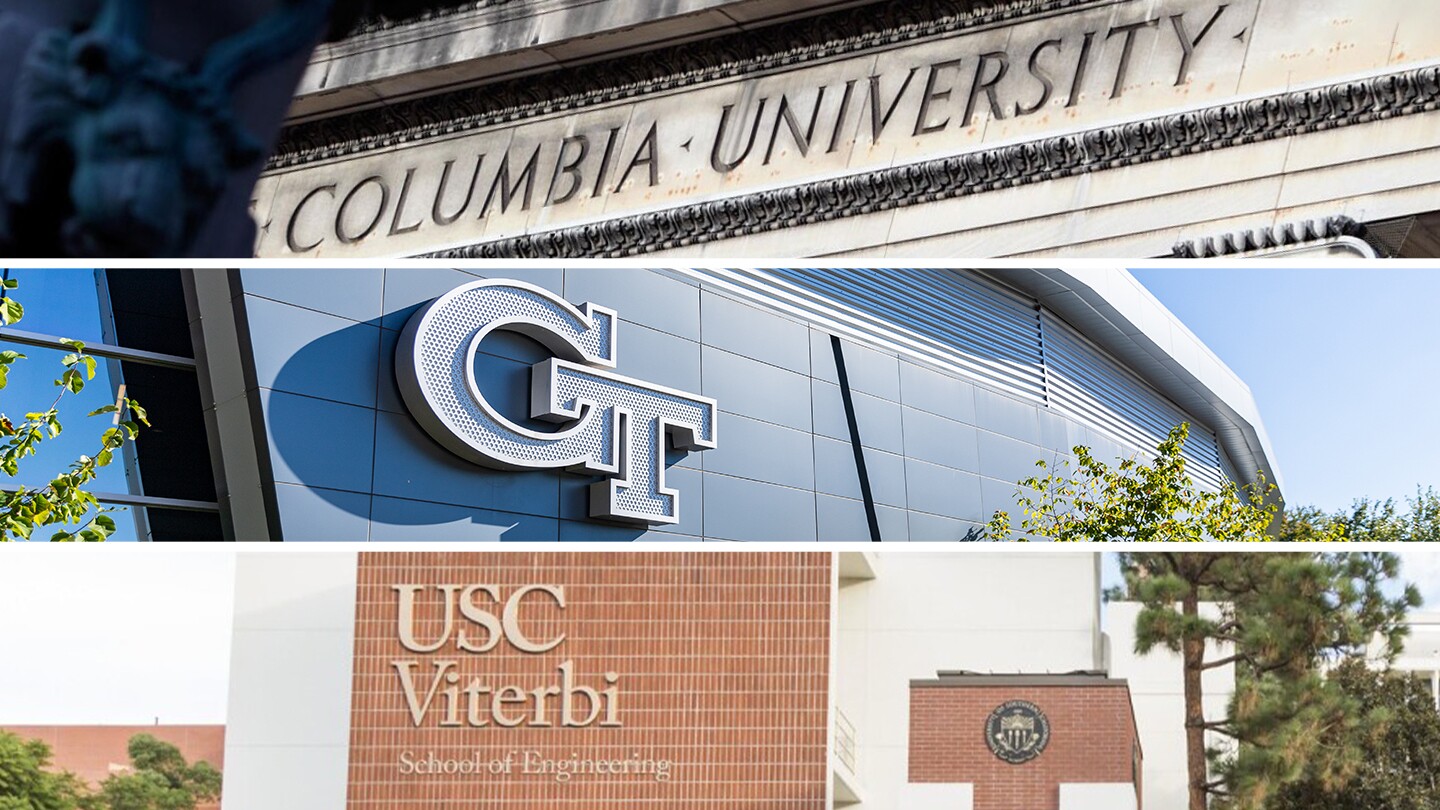The picture is a 3 way horizontal split with images from top to bottom from Columbia University, Georgia Tech, and USC