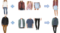 Outfit composites - two-tier.png