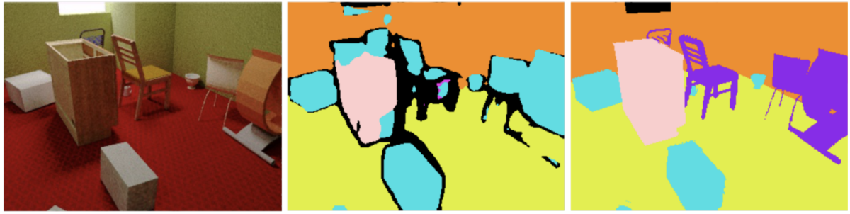 Segmentation results.png