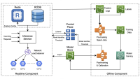 SLIDR architecture 16x9.png