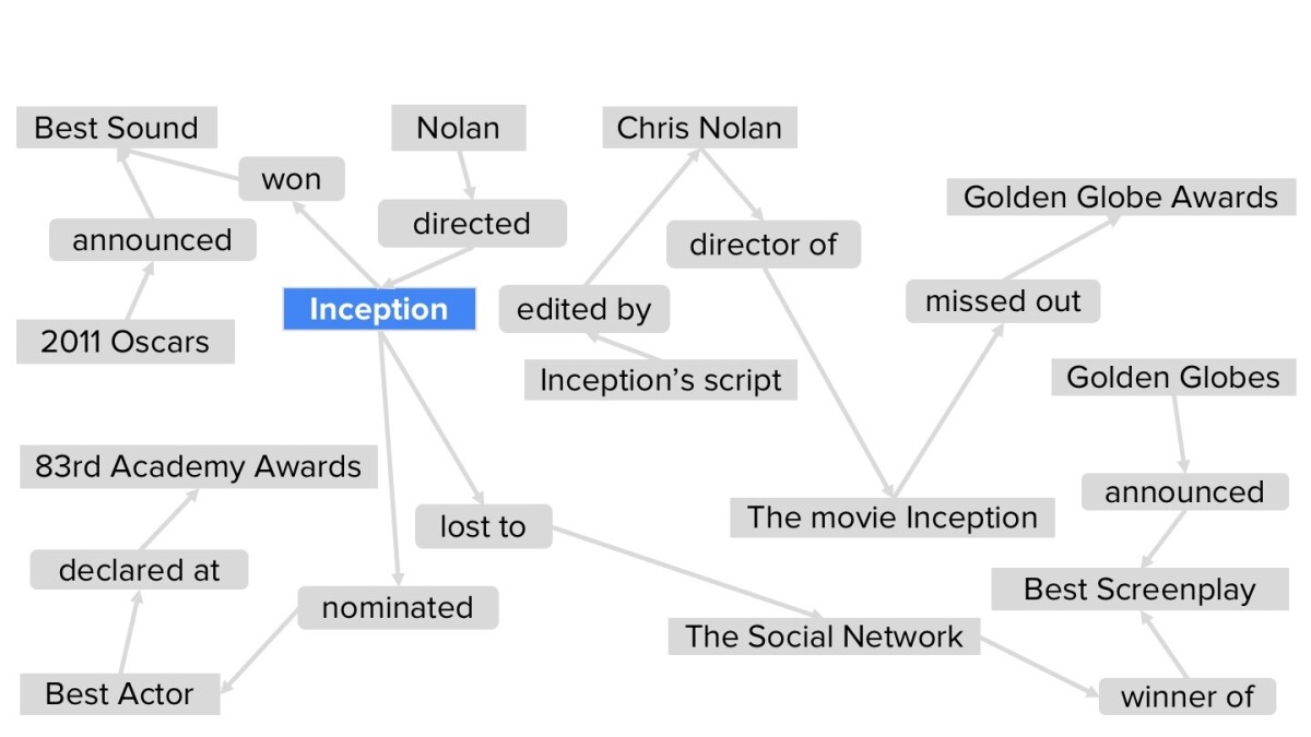 Baseline_graph.jpg._CB439534692_.jpg