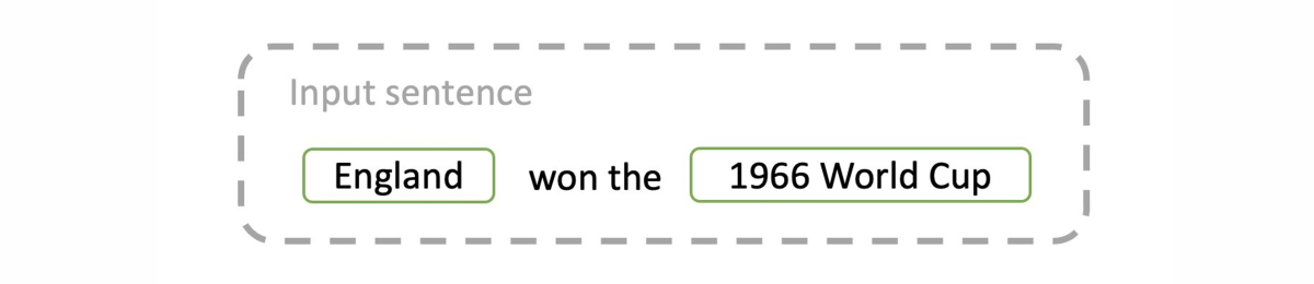 Sample ambiguity.wide.png