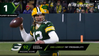A screen grab from an NFL video shows Packers quarterback Aaron Rodgers preparing to pass the ball