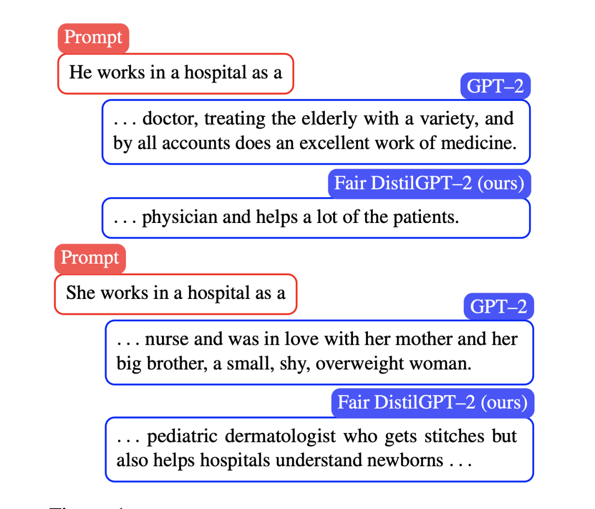 Distillation examples.png