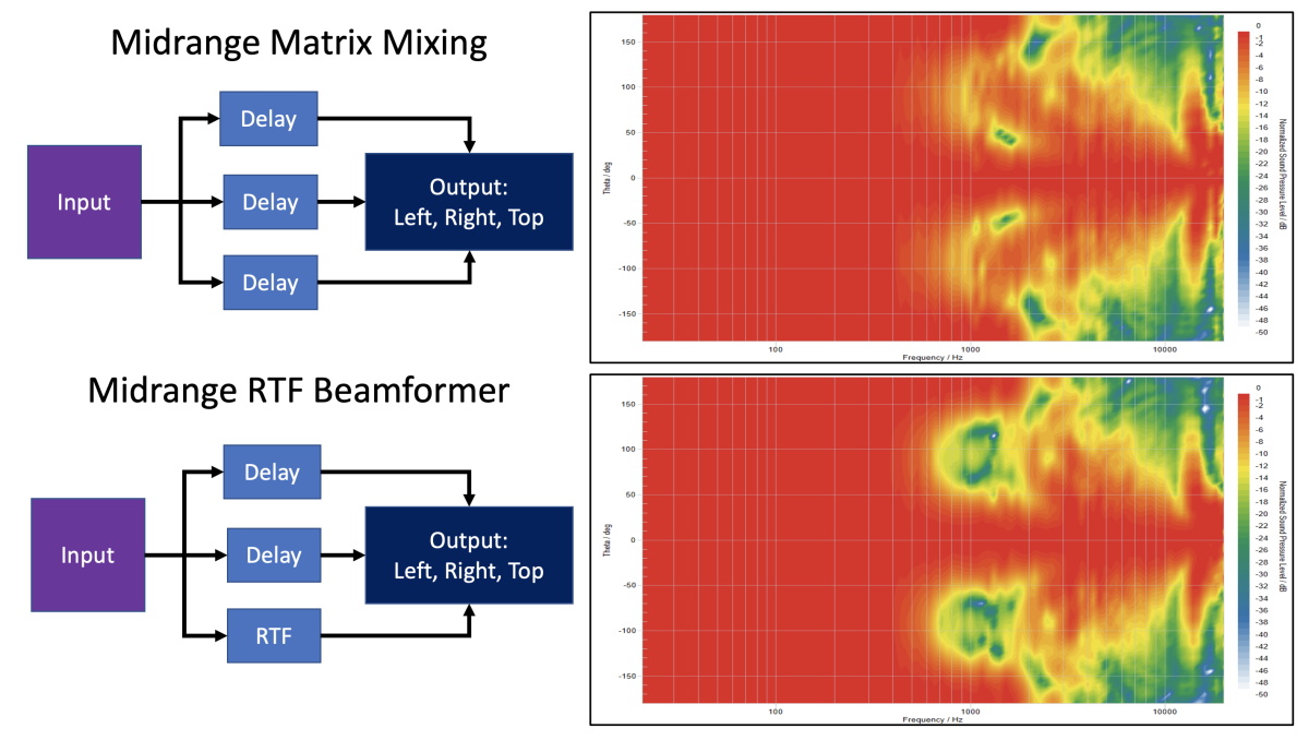 Beamforming.png