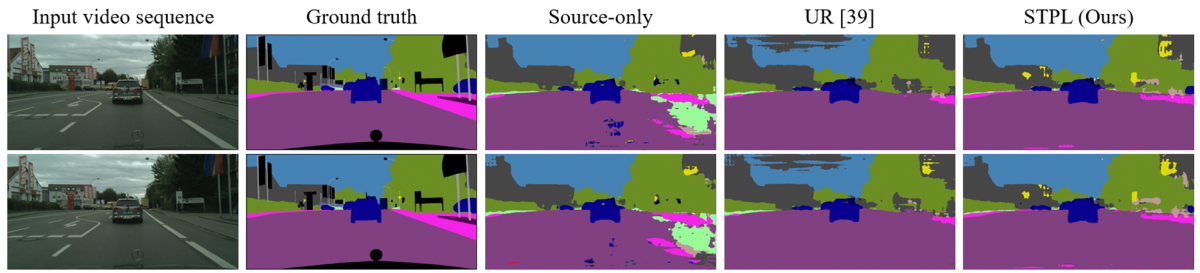 Video segmentation.png